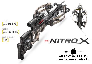 Nitro X (3068)