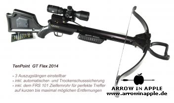 GT Flex Package (2204)