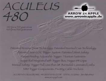 ACULEUS 480 Black Soft Touch (3276)