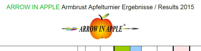 Ergebnisse vom ARROW IN APPLE Apfelturnier 2015
